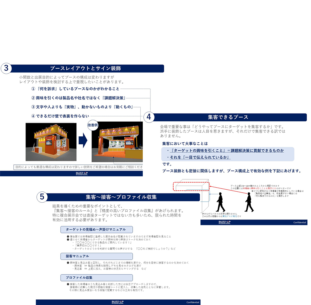 KNOWHOW BOOK